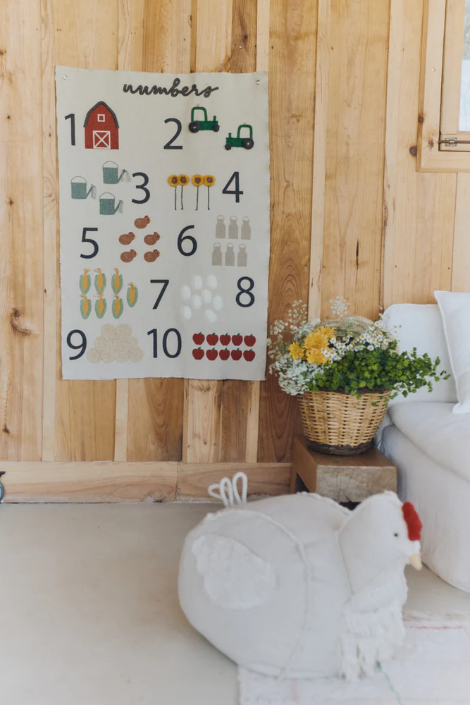 WALL HANGER FARM NUMBERS - Image 3